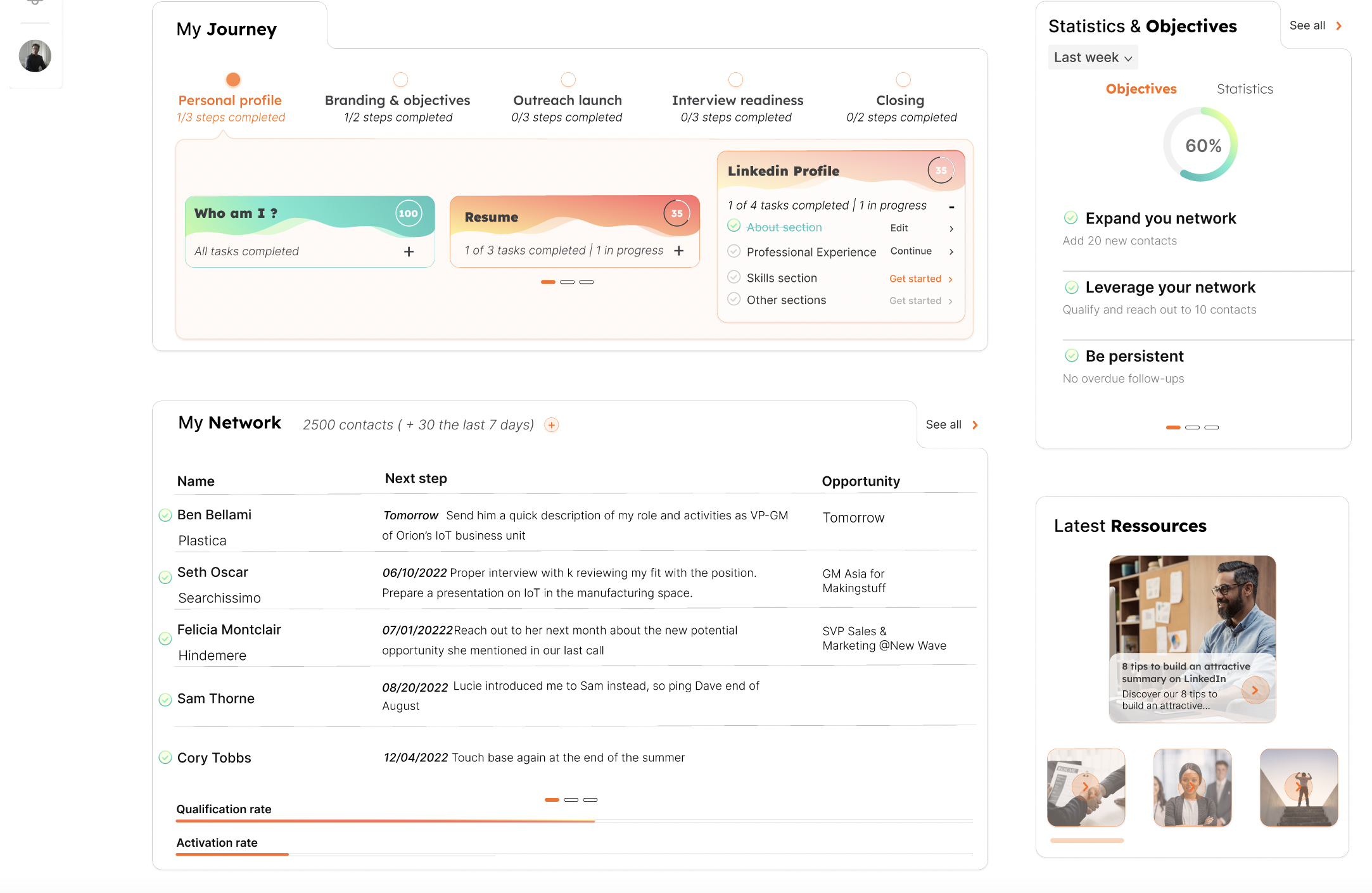 Search program dashboard
