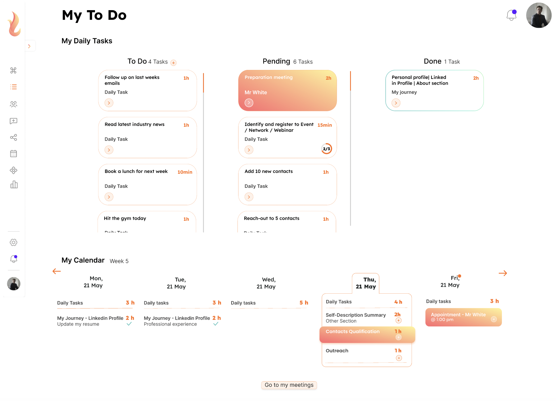 Daily plan to-do view