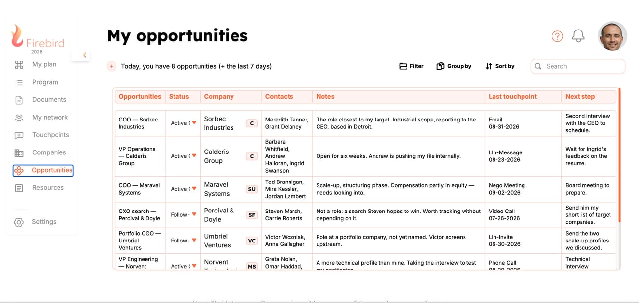 Firebird Opportunities — your live pipeline