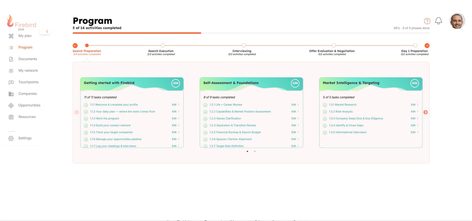 Firebird Program page — the guided, phase-by-phase search program