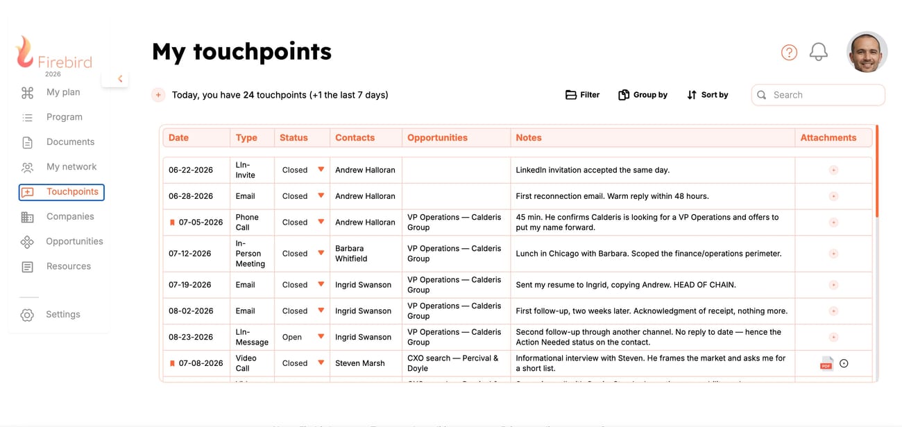 Firebird Touchpoints — every logged interaction